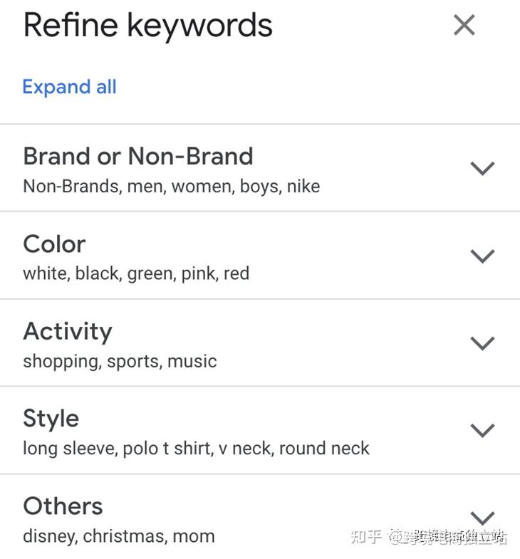 google-keyword-planner