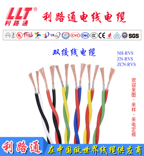 Zcn Rvs 两分钟带你了解RVS是什么线! - 知乎