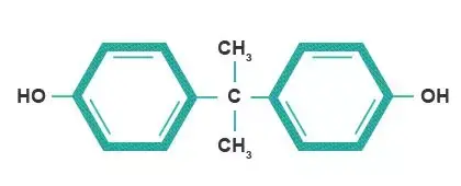什么是双酚a?为什么它对人体有害?