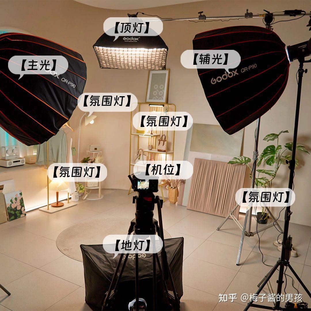 【精华篇】直播补光灯怎么买?高性价比直播灯推荐!LED/主播/摄影/录制/影棚 美颜灯如何挑选?实测神牛|爱图仕|金贝|永诺|南光,选补光灯看 ...