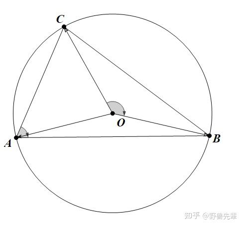 Delta Ibc Module 1.向量 - 知乎