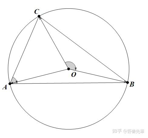 中,若重心有為空間直角座標系的五點::得證利用本題利用混合積很好證