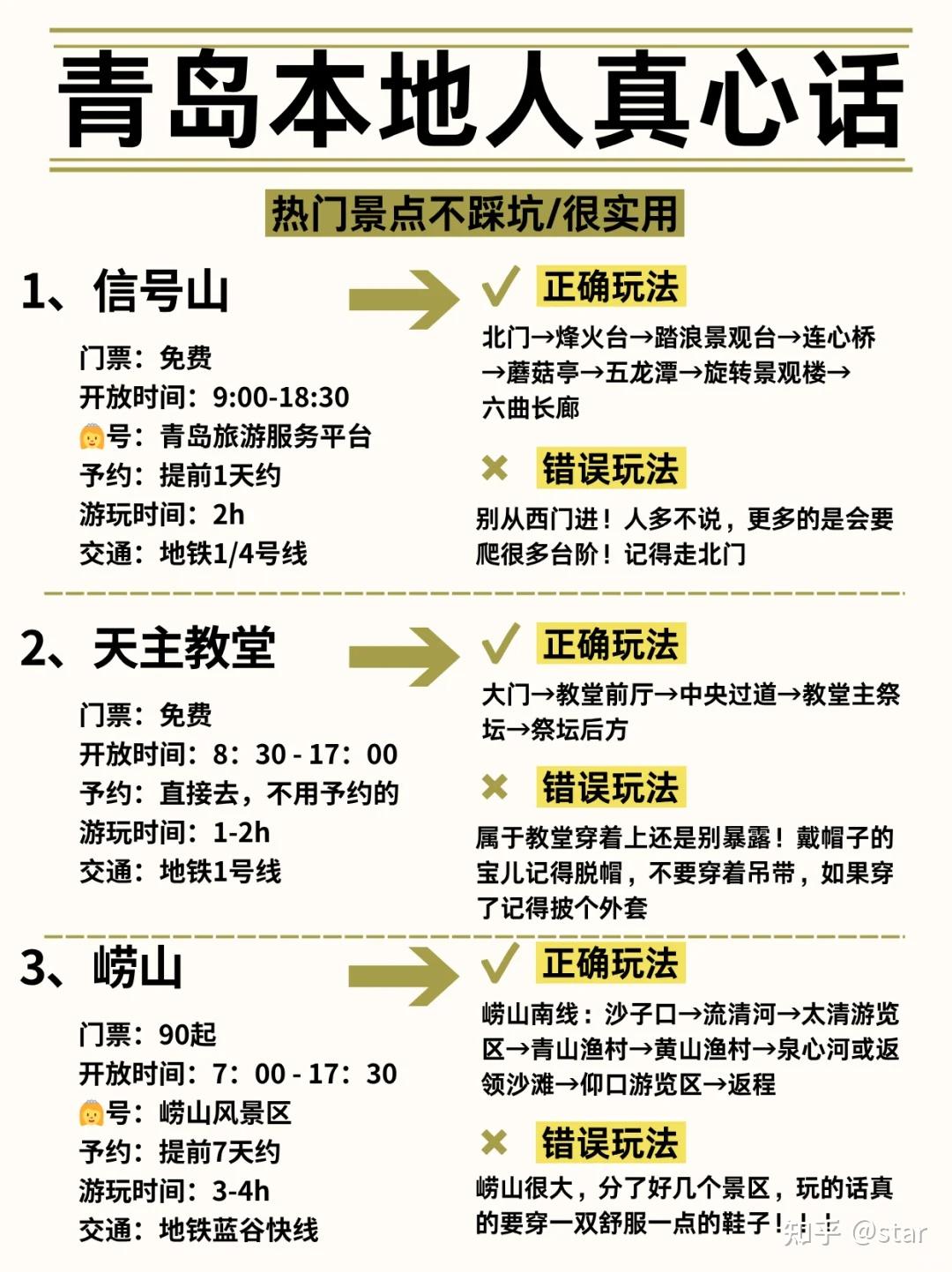 9-10月来青岛旅游！2025年热门景点不踩坑攻略来了~（附纯玩省钱攻略） - 知乎