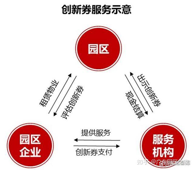 载体运营：连接品牌与用户的新桥梁