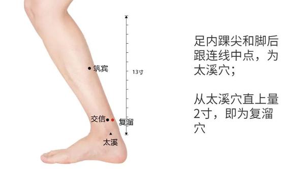 口渴潮热盗汗,一定阴虚吗?今天教你该怎么办 - 知乎