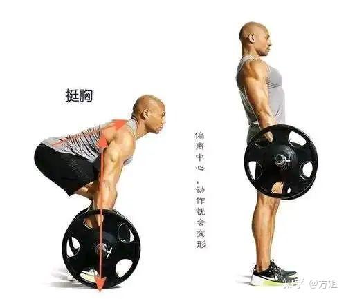 硬拉到底是练腿还是练背呢? - 知乎