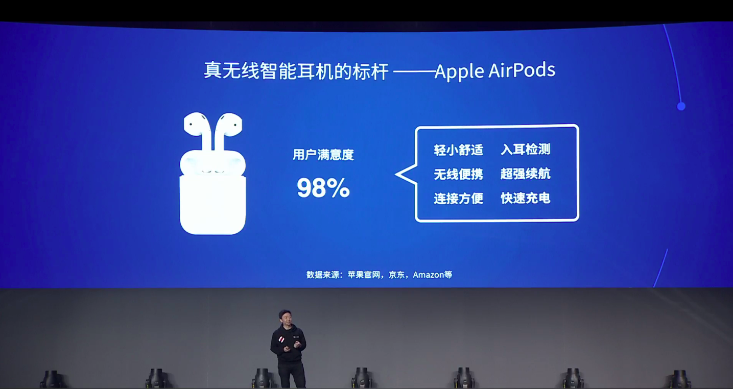 叫板苹果 airpods,出门问问发布 499 元 ticpods free 无线智能耳机