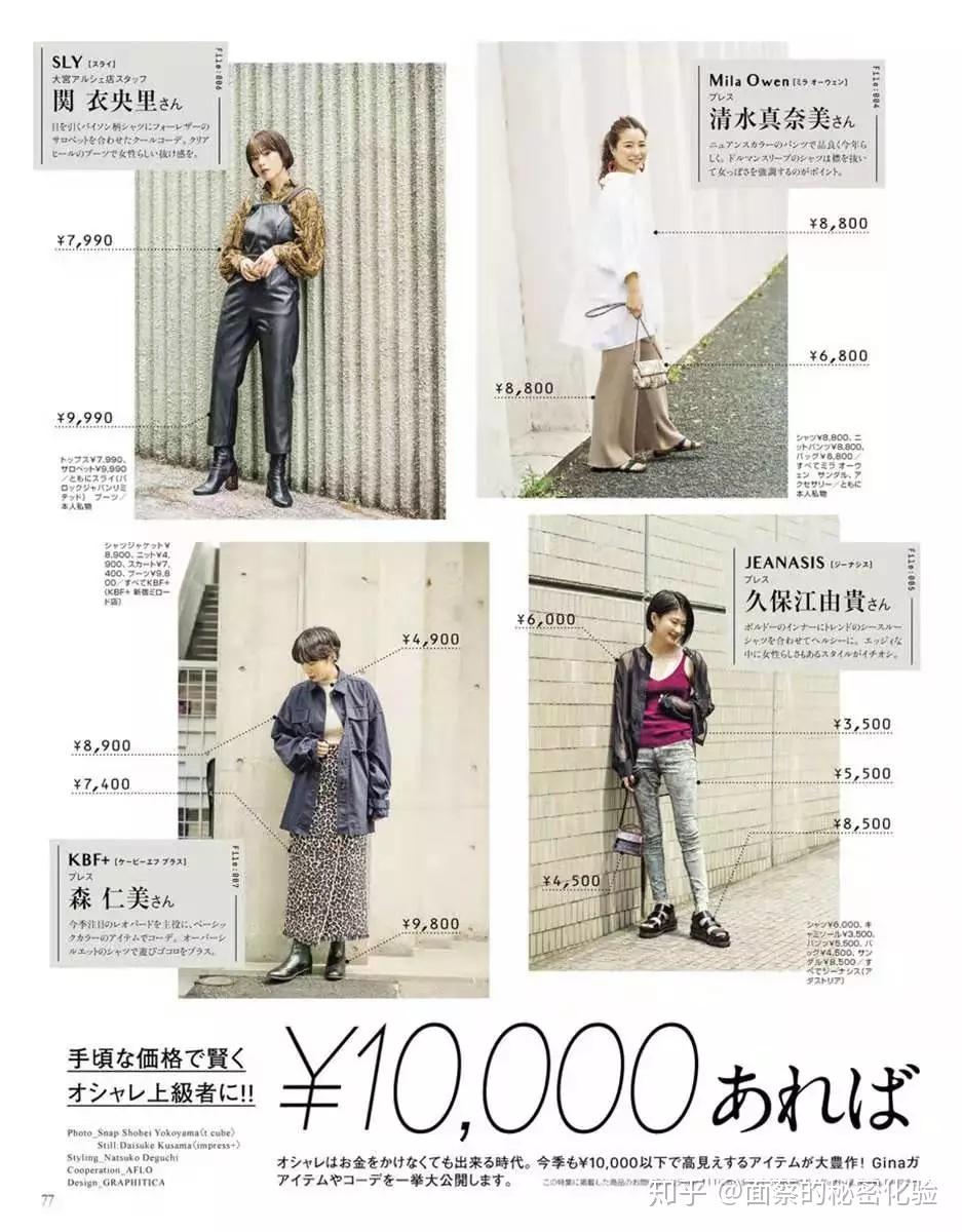 一口气读25本典型日杂，发现最适合你的风格指南 - 知乎