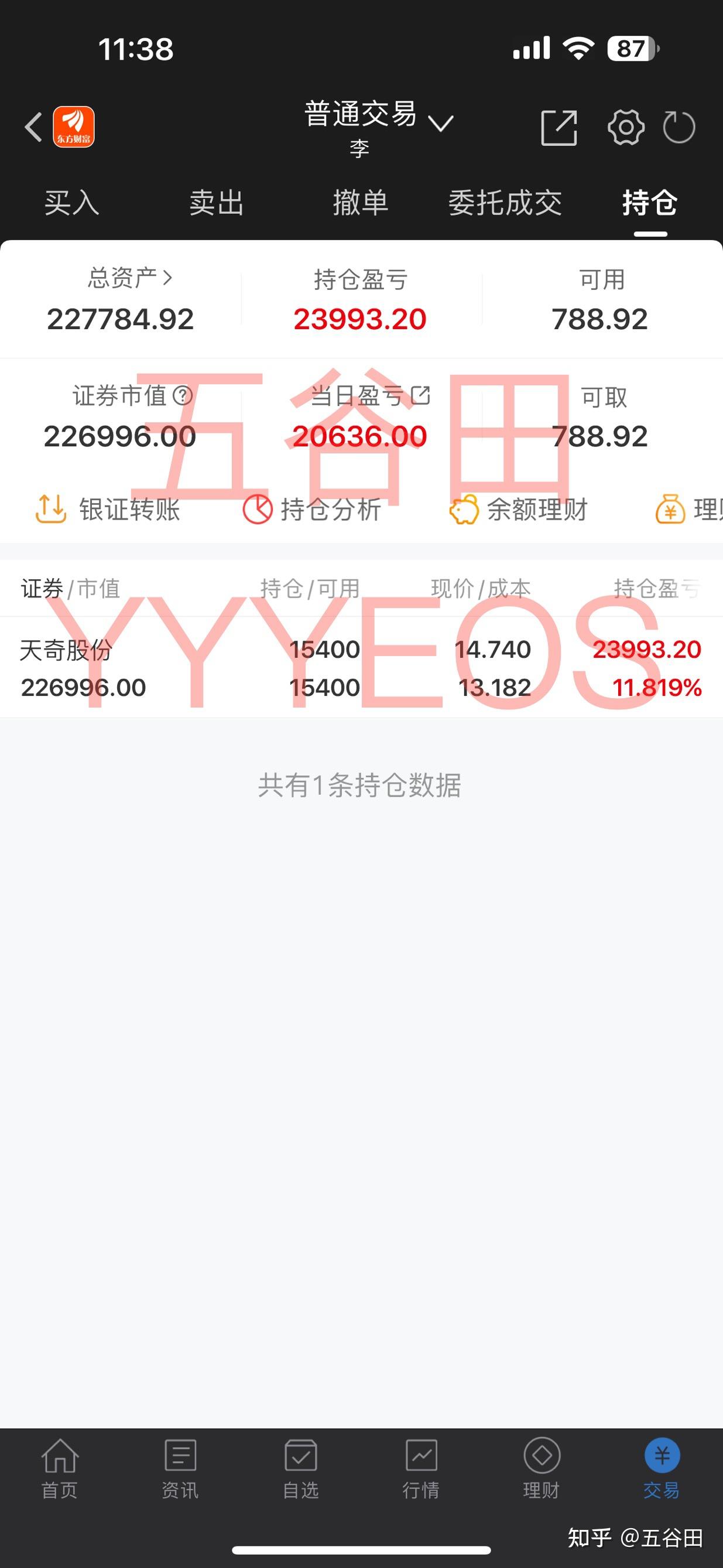 天梯图8板1进0安奈儿跌停,7板1进0天元股份接近天地板,6板1进0福蓉