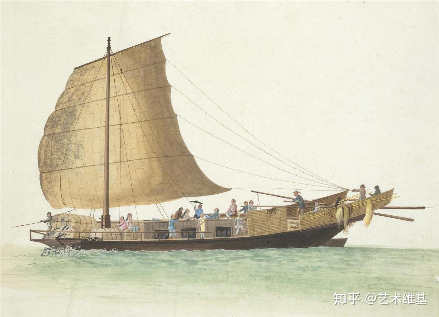 中国古代生产工艺·舟船图谱 - 知乎