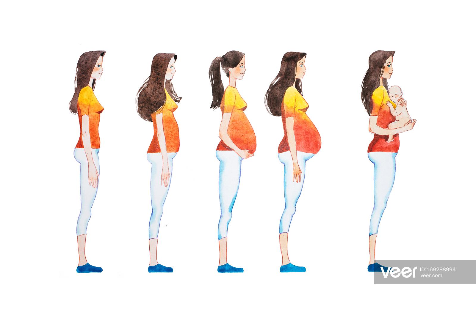 漏尿、阴道松弛、子宫脱垂……这些"难言之隐"可以治好吗？ 知乎