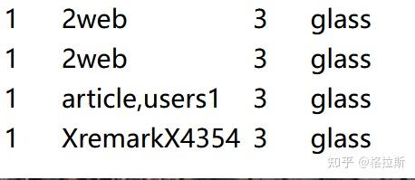 基于insert into … values … 的SQL注入(非报错方法) - 知乎