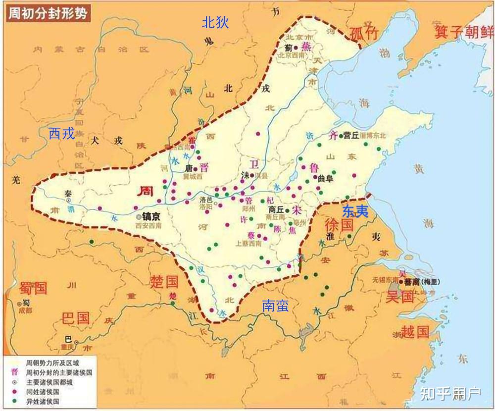 诸夏、东夷、西戎、南蛮、北狄，汉人、北胡、南越、西羌、东倭，如何认识这些概念的内涵和外延？ - 知乎