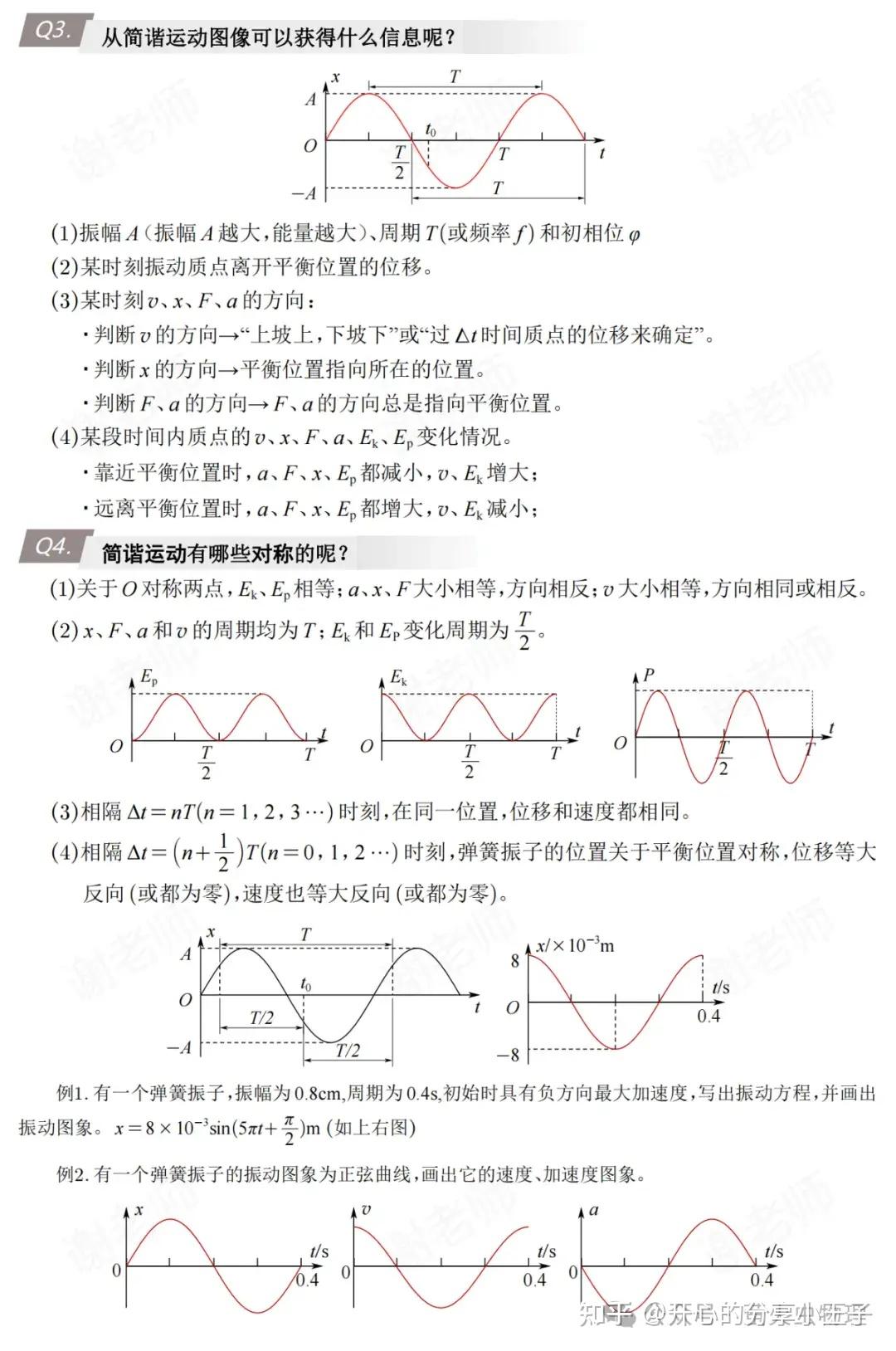 高中物理机械振动与机械波复习笔记归纳总结 - 知乎