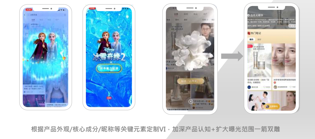 小红书广告怎么投放? - 知乎