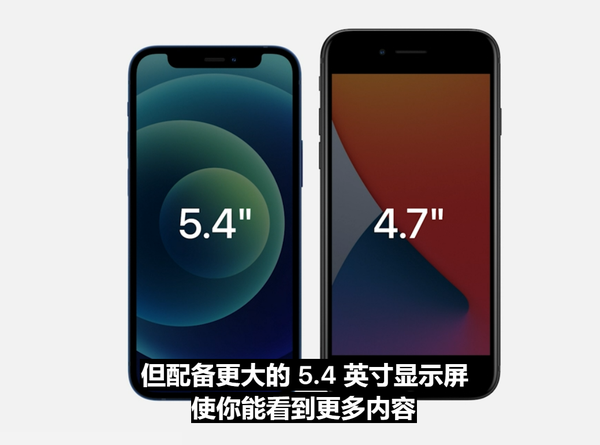 Iphone 12 系列来了 详细对比4款机型后 我只想买它 知乎