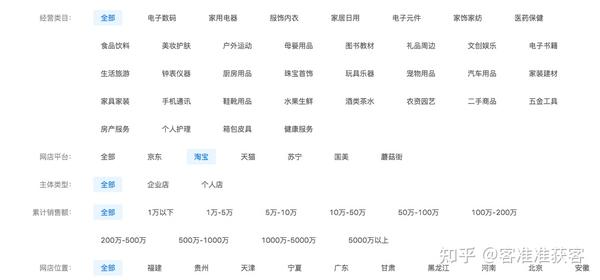 淘宝店铺怎么找电话号码