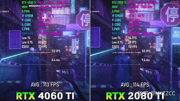  2080Ti VS 4060Ti 2K DLSS2 3 OFF 