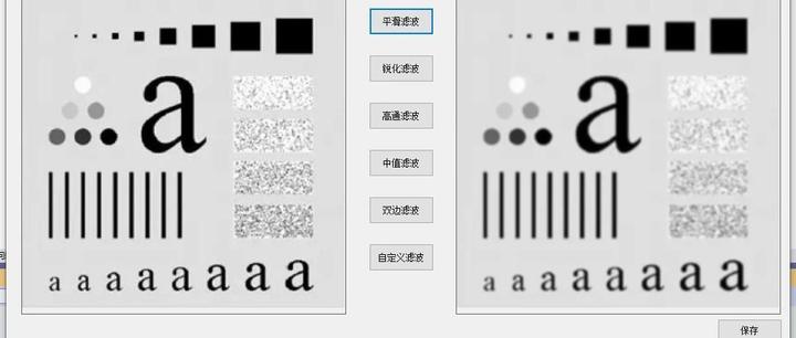 C# OpenCvSharp 图像滤波技巧 - 知乎