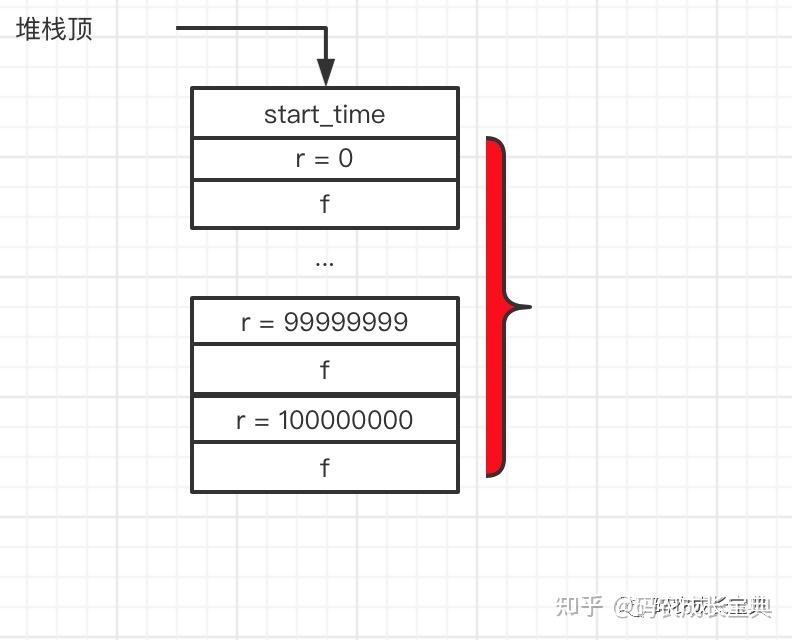 Lua Function Notation Lua5.4 源码剖析——基本数据类型 之 Function - 知乎