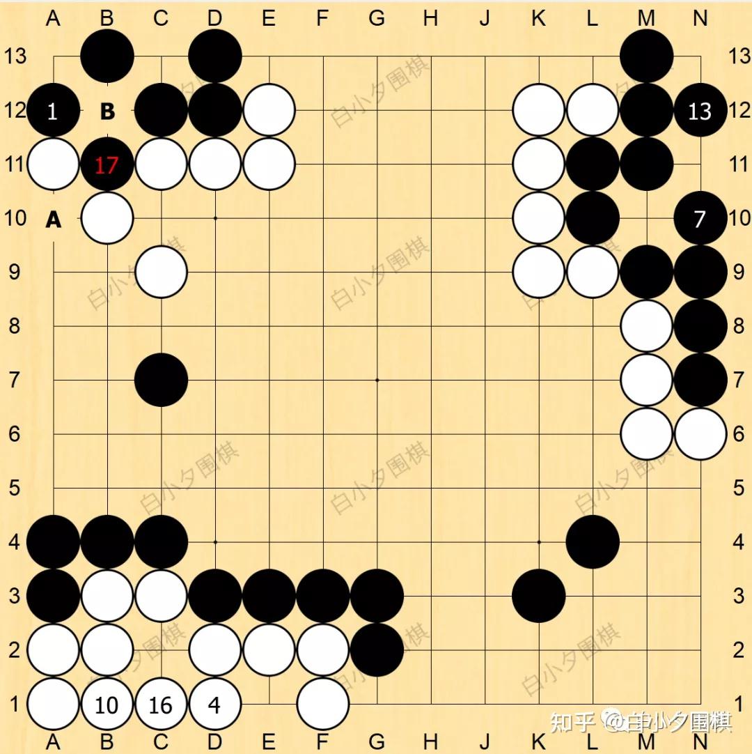在围棋实战中打劫,是种什么体验?棋友:别说了,眼睛已瞎
