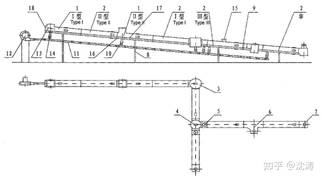 空气输送斜槽简介
