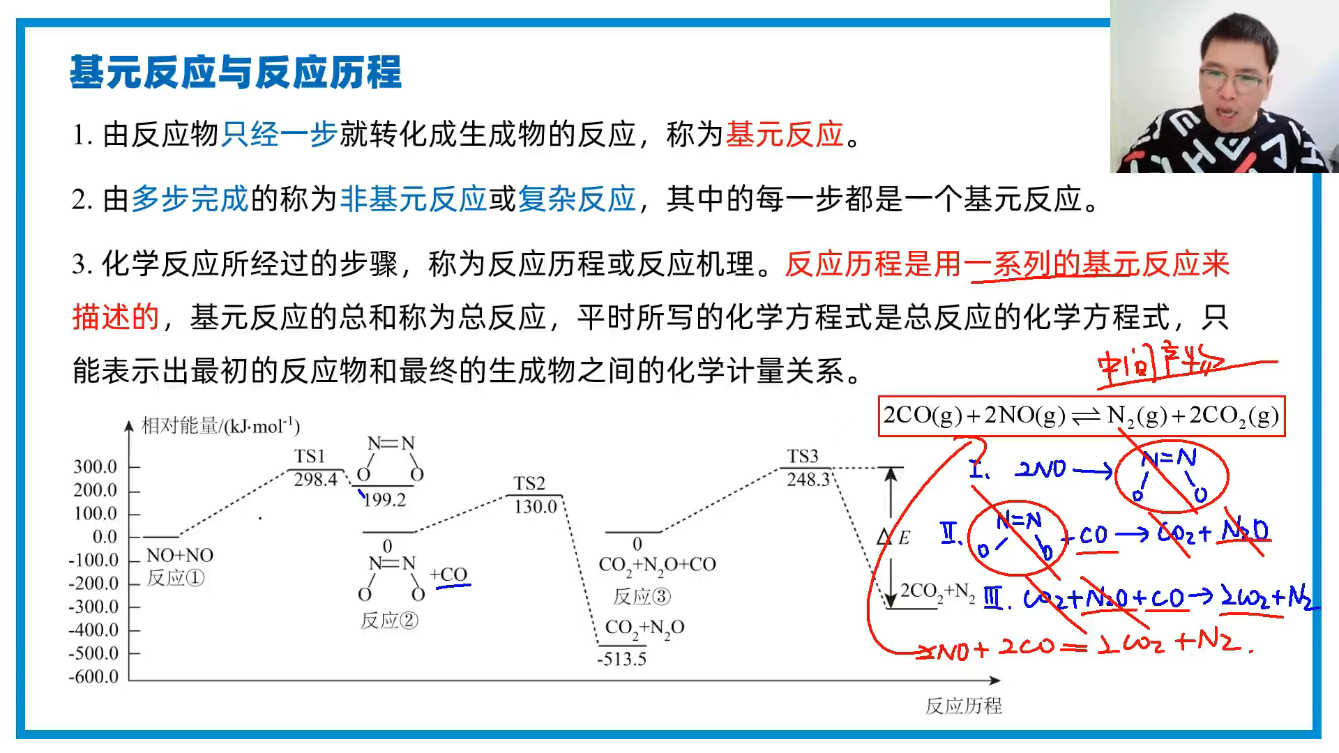 化学——原理:基元反应 反应历程 活化能 催化剂l全面讲解 - 知乎