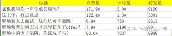 抖音标题语句_适合抖音标题上的好句好段_适合抖音发的标题句子