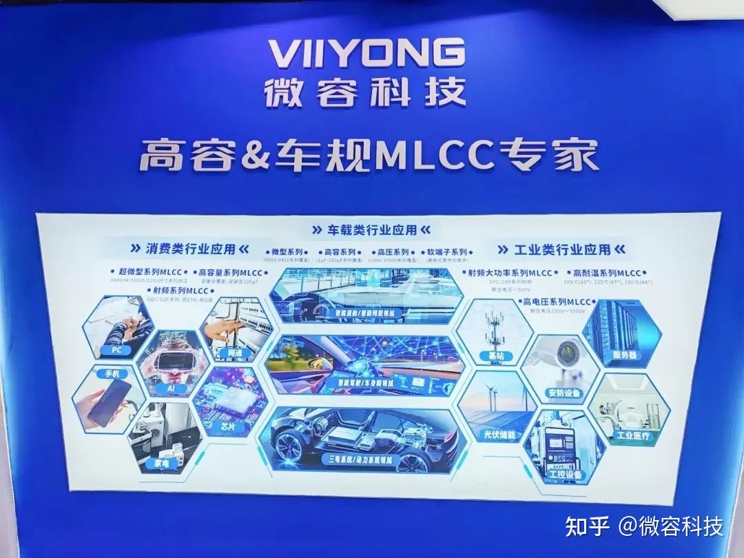 展会现场丨微容科技携高端MLCC行业解决方案亮相慕尼黑上海电子展 - 知乎