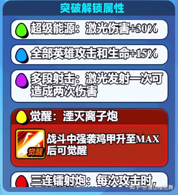 替补登场一击成名