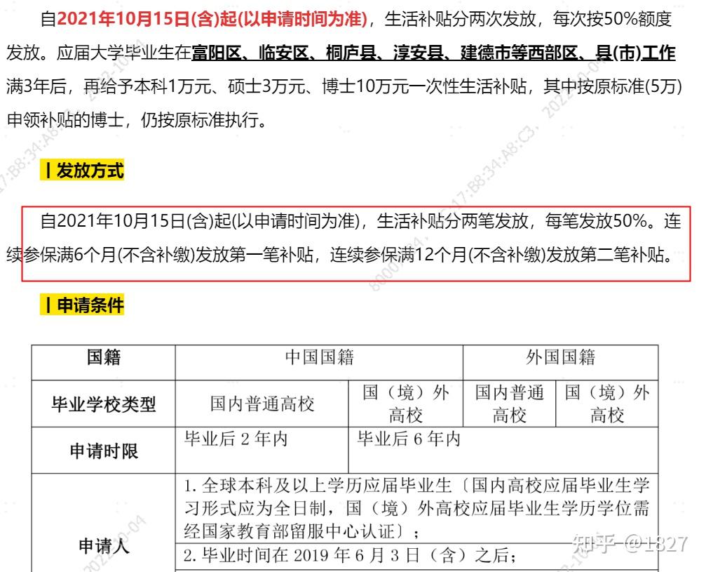 杭州市租房补贴第二年的1w如何申请? - 知乎