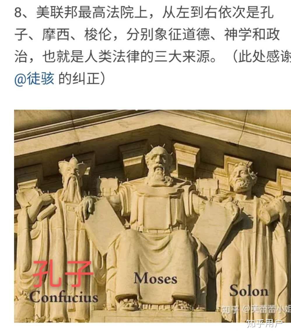 美国联邦法院有孔子像吗? - 知乎
