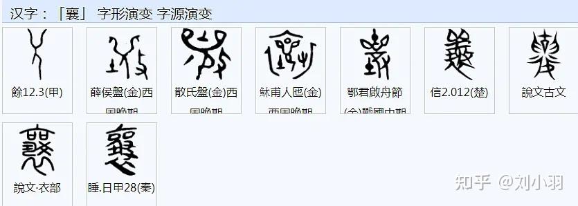 襄=囊本字考 - 知乎