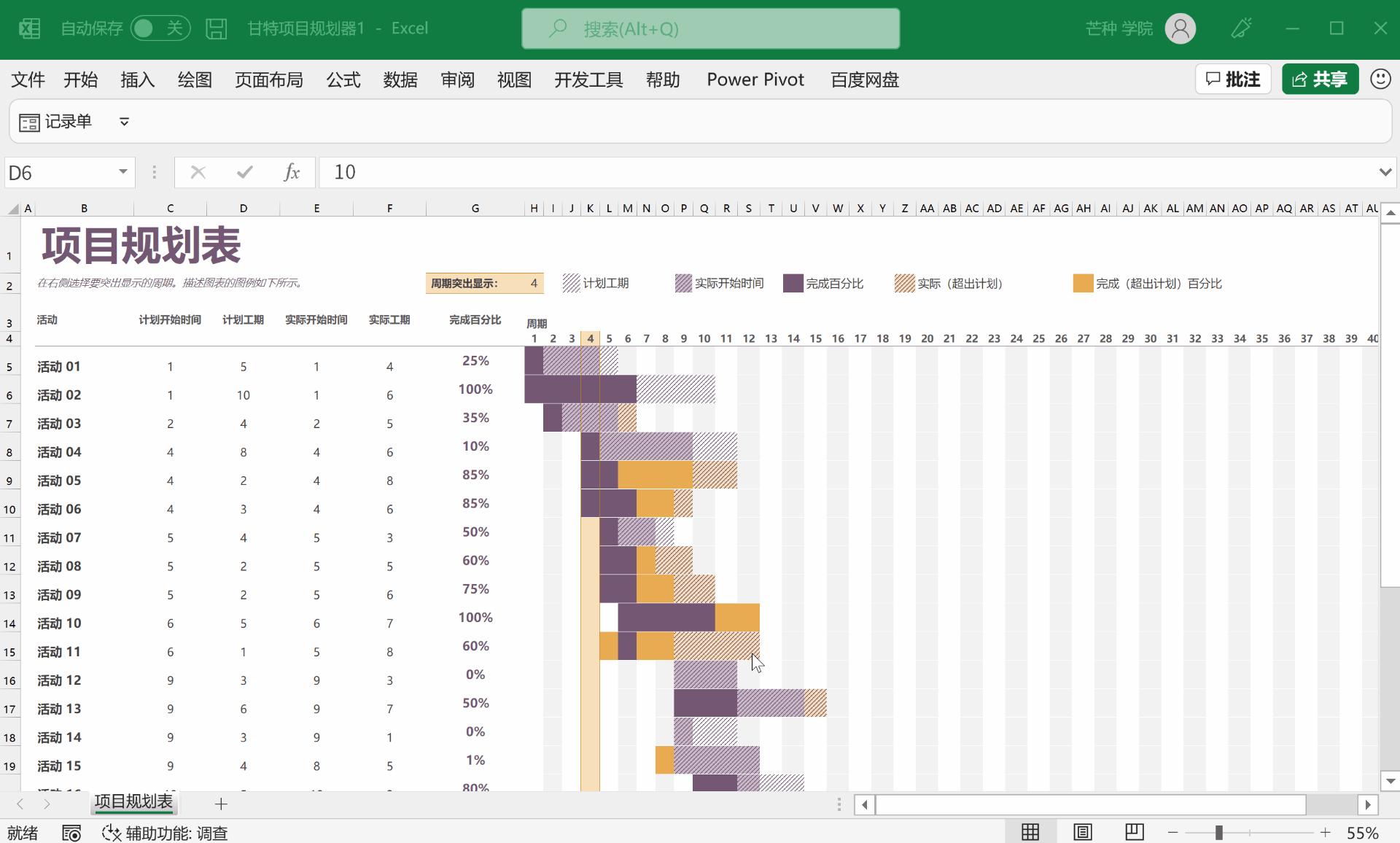 如何使用 Excel 绘制甘特图? - 知乎