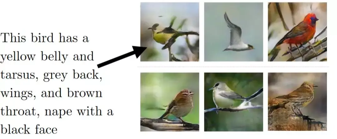 对抗神经网络初探