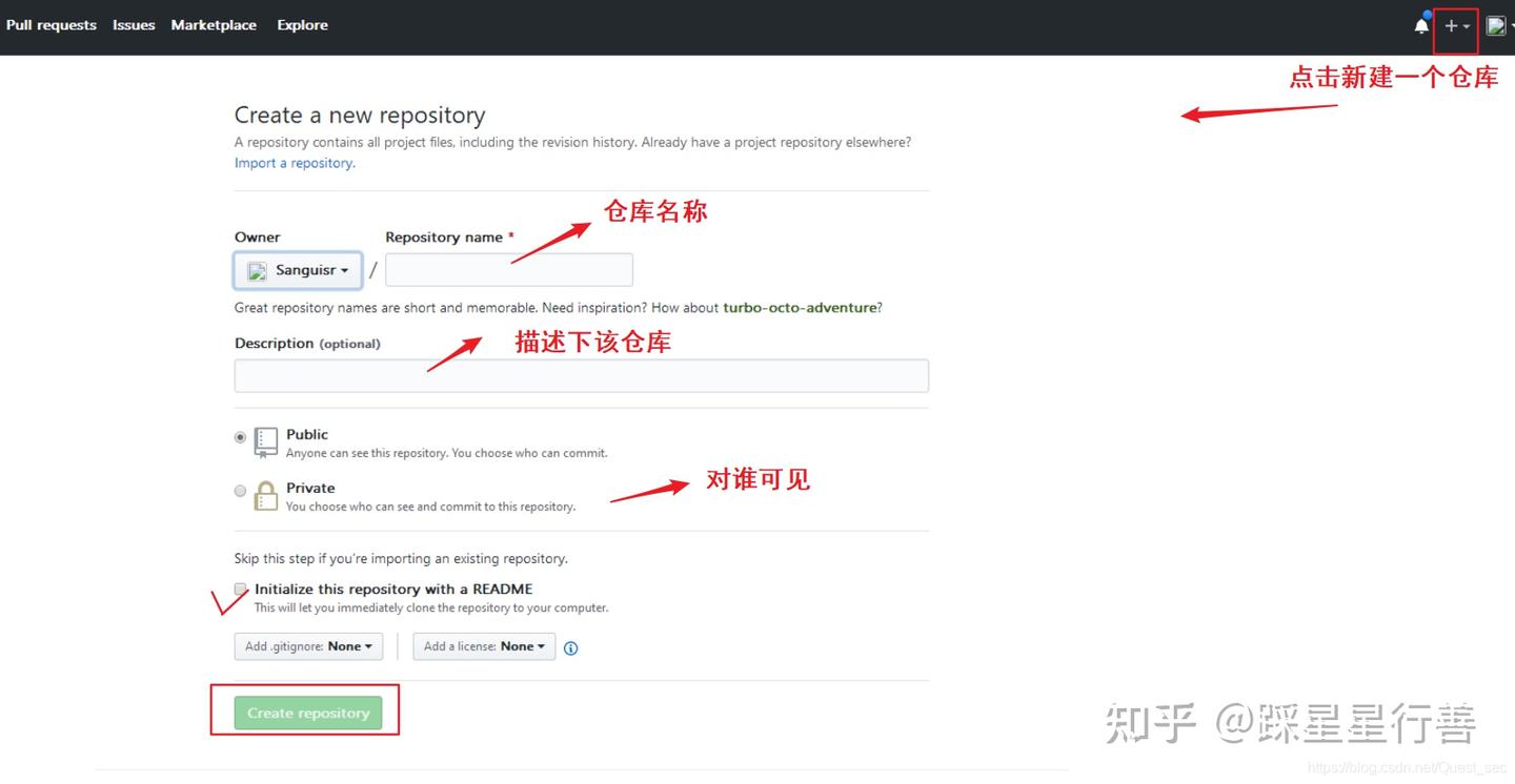 github Git github git