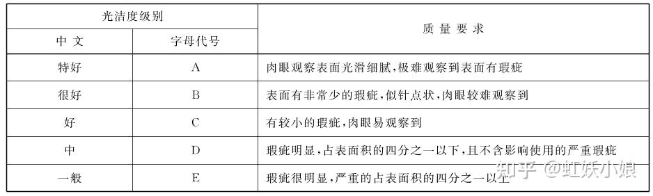 珍珠胸针的介绍图片