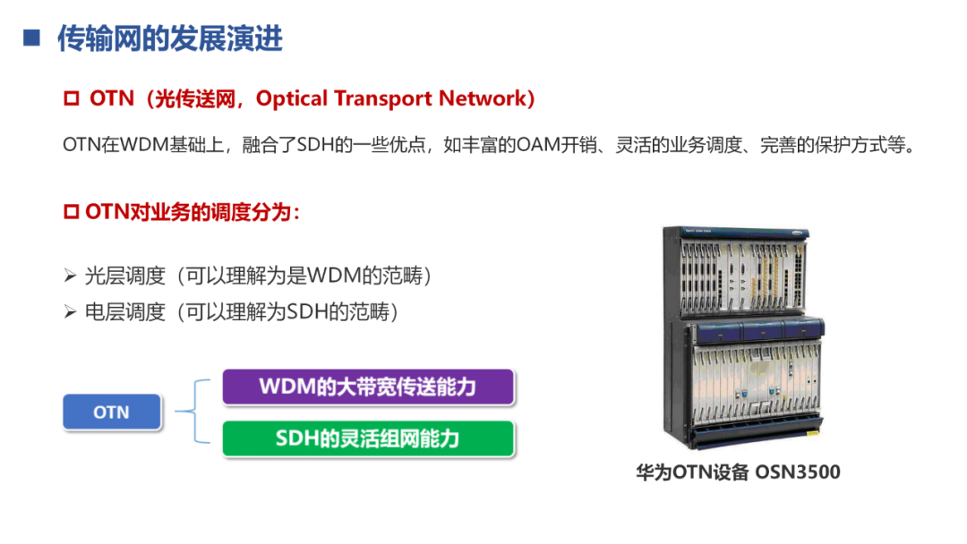 134页PPT，彻底看懂光通信！ - 知乎