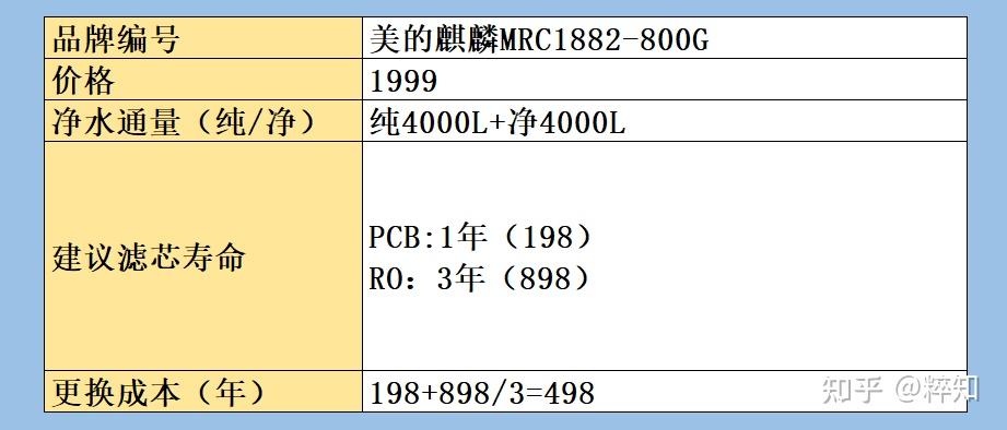 v2-75bd224c62d08e15d19048acb7574cc4_r.jpg