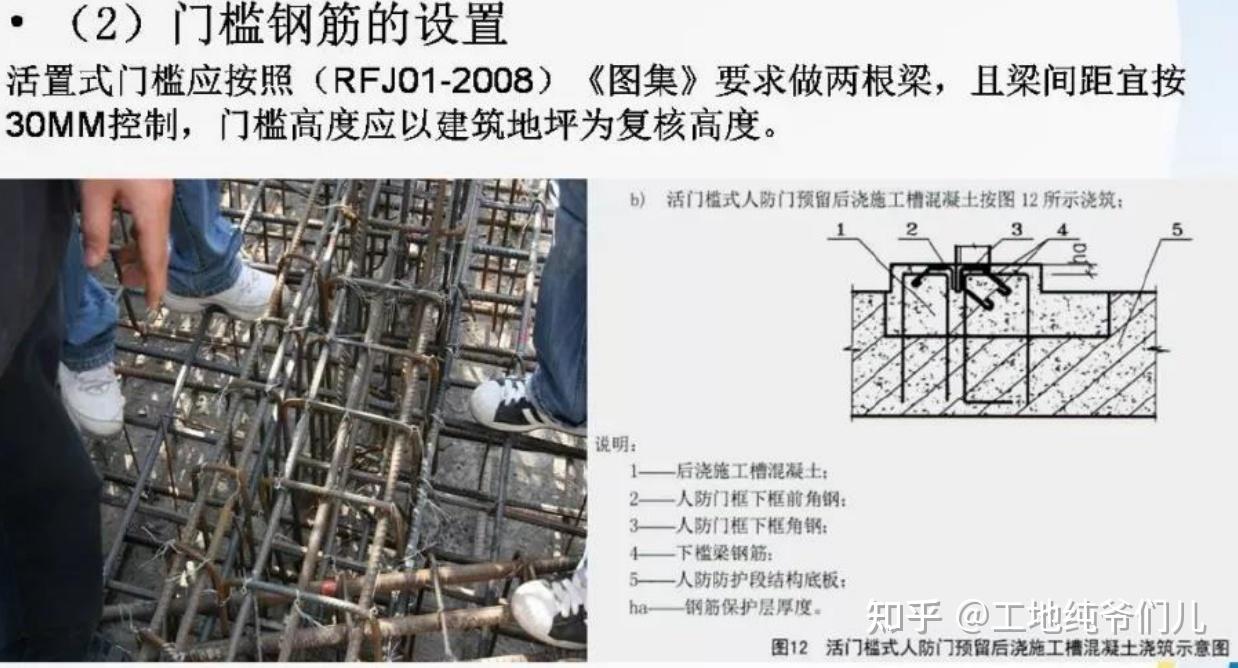 人防门设置