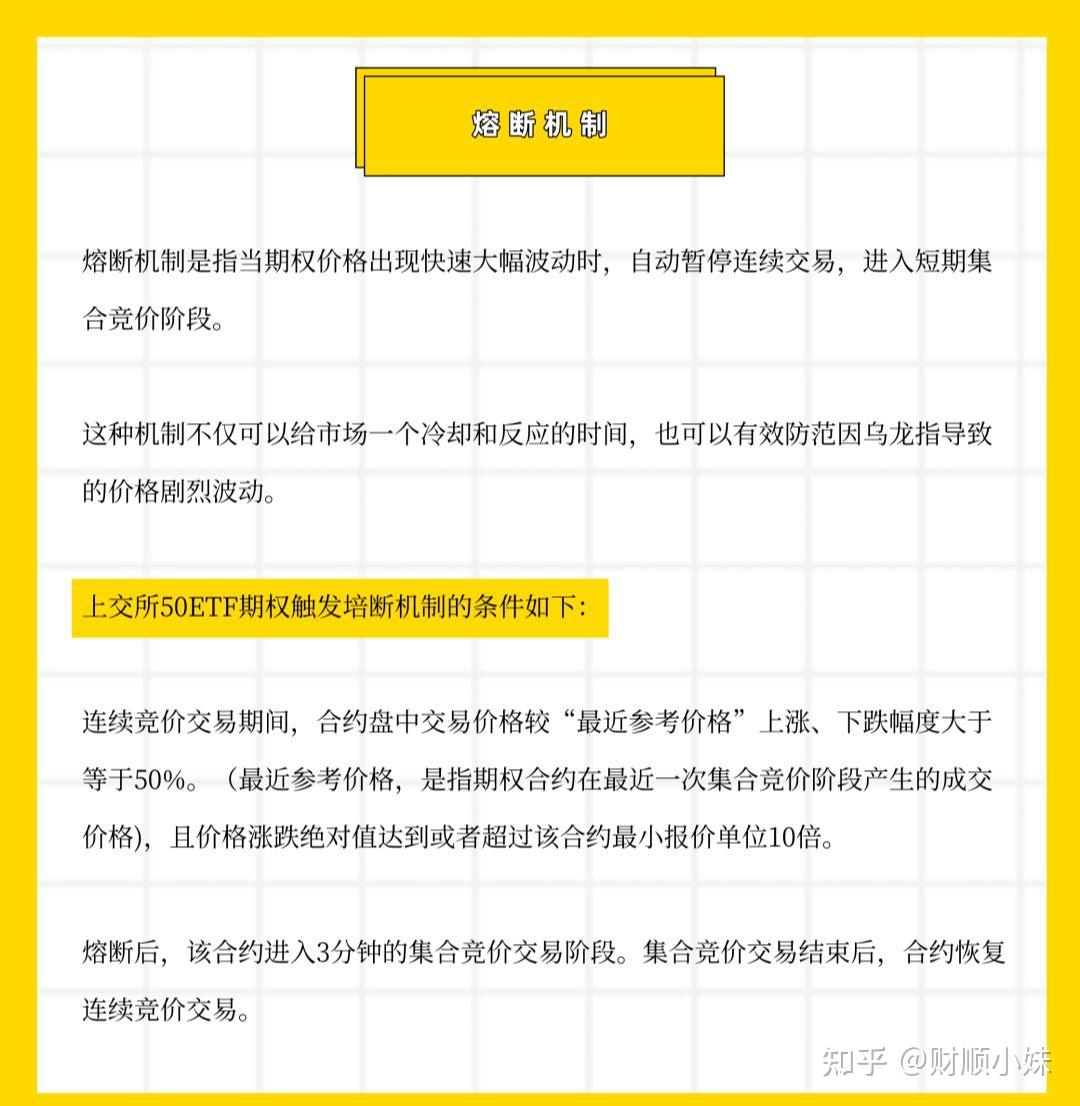 什么是期权熔断规则？啥情况会触发期权熔断机制？ - 知乎