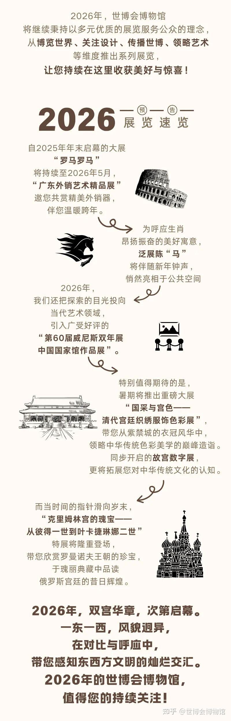 相约2026 | 世博会博物馆年度展览预告 - 知乎