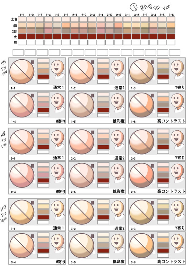 收藏系列板绘162组皮肤色卡搭配素材分享