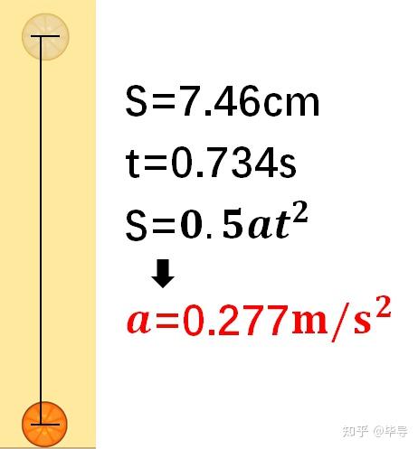 小游戏《合成大西瓜》有什么诀窍吗? 30 v2 75c7cc6d70969aa53195d4861d9ea1e0 720w