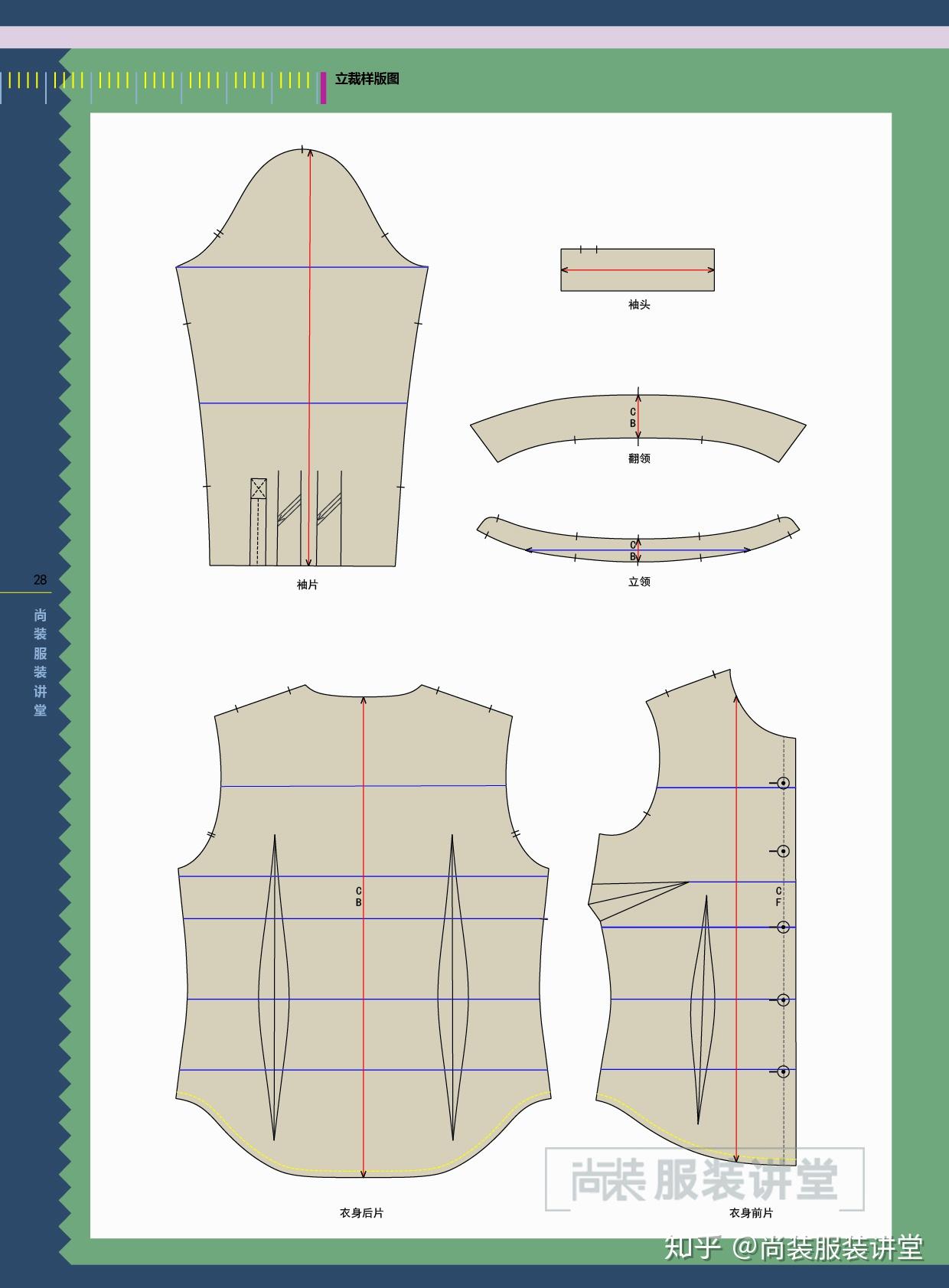 服装立体裁剪培训教程衬衫