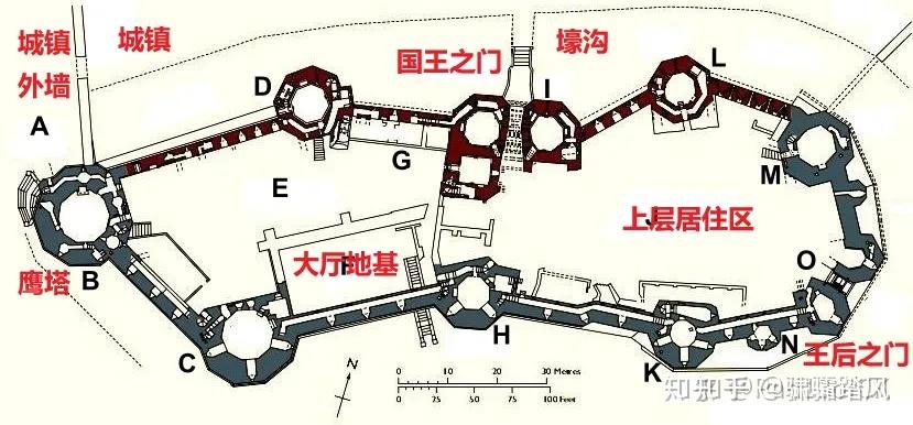 城堡结构·城郭