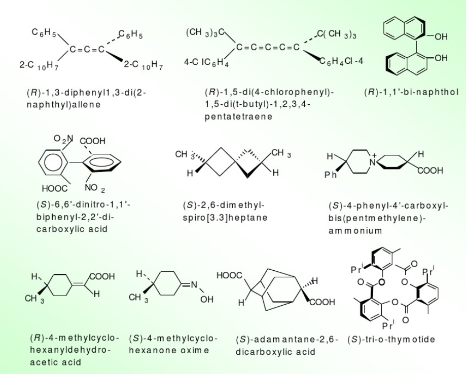 有机里有哪些有趣的结构式