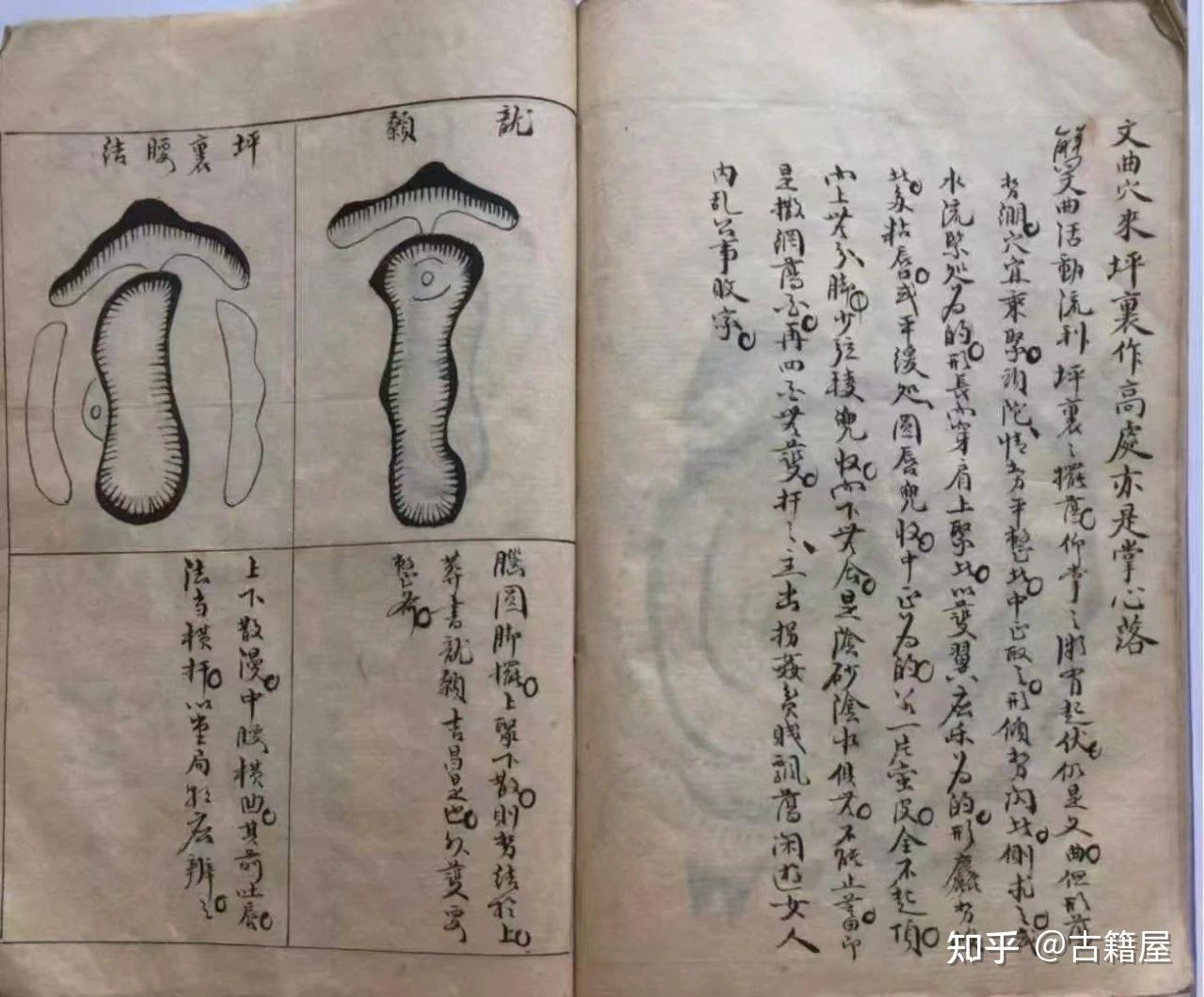 堪舆风水古籍《撼龙正书八卦吉凶水法柳氏家传茔元秘诀》 - 知乎