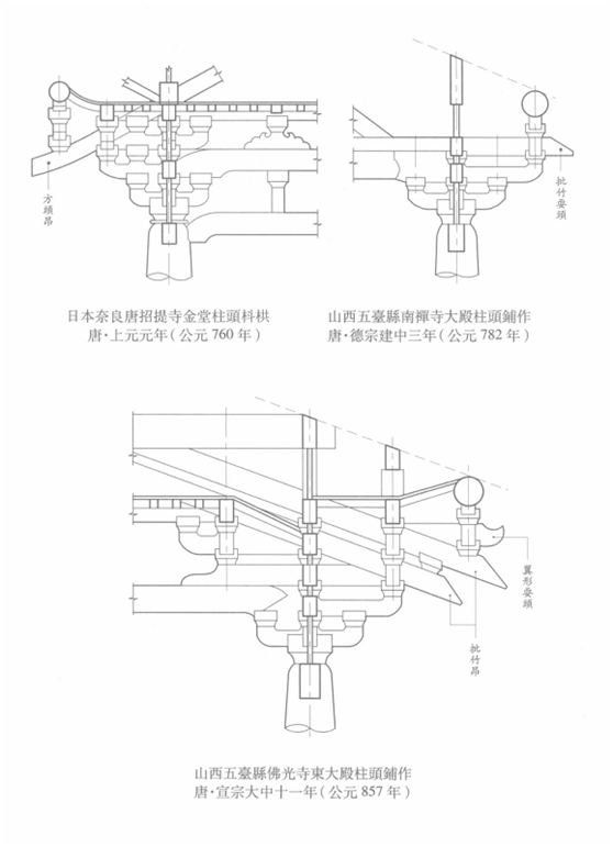 唐招提寺剖面图图片