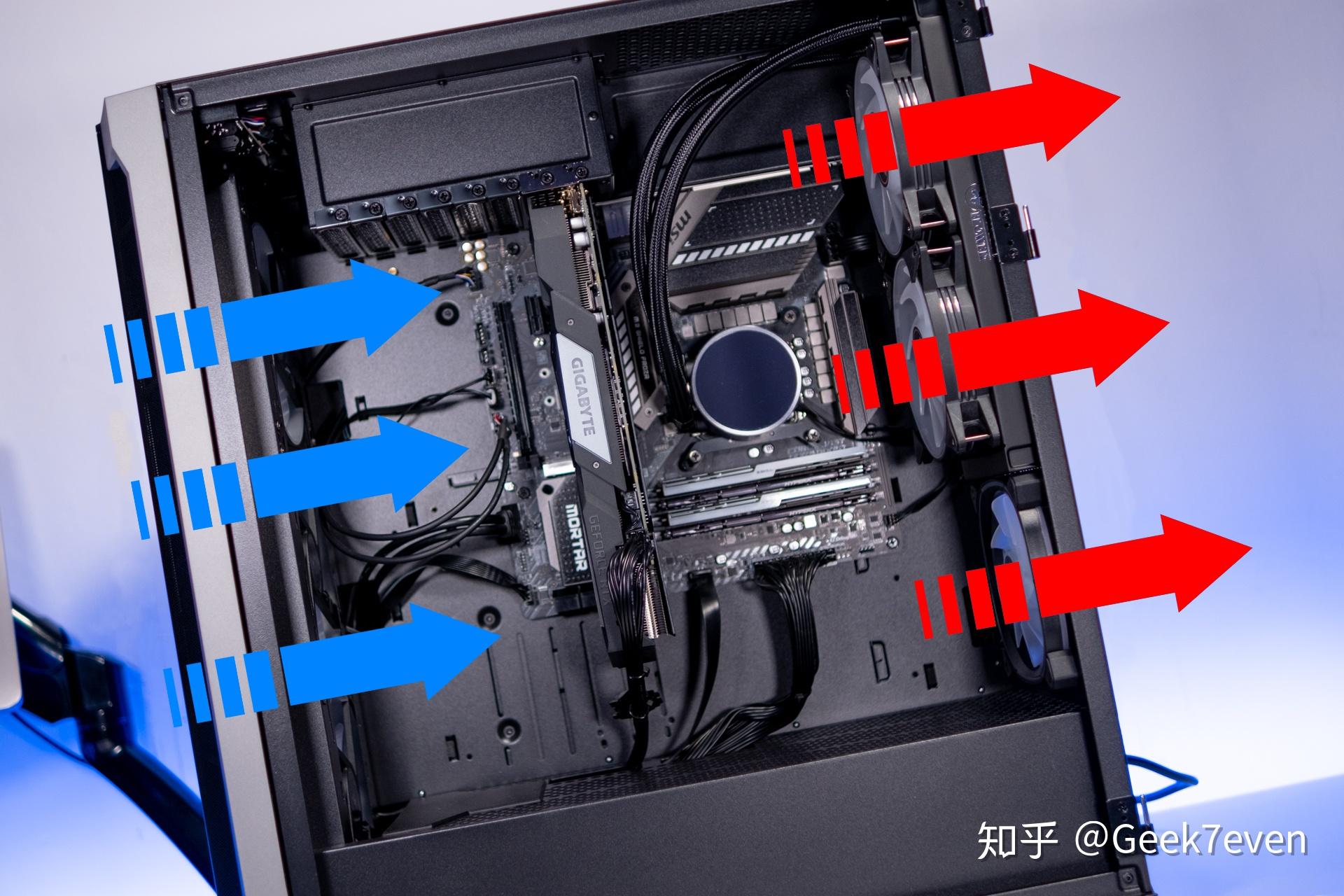 2021机箱风扇天梯图片